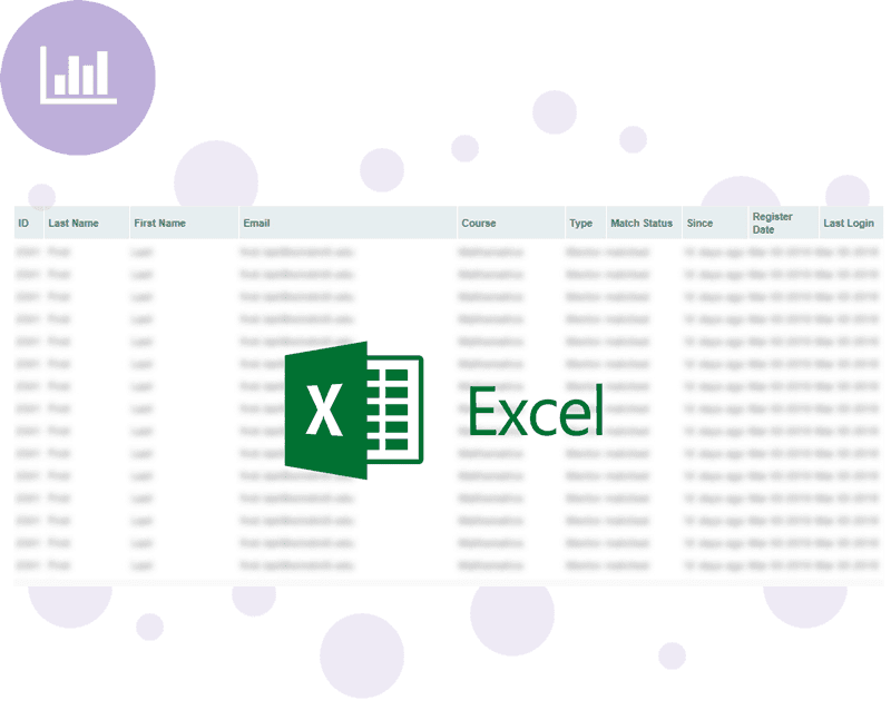 free-mentoring-software