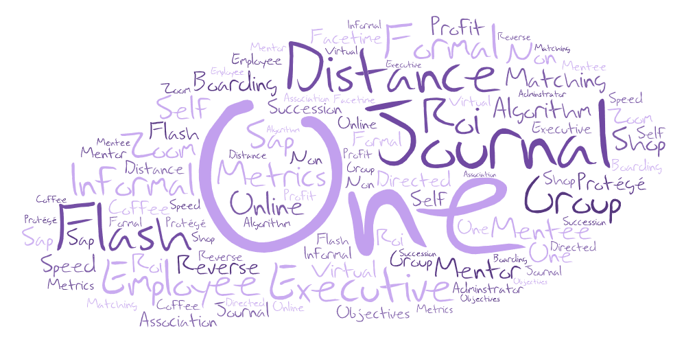 Mentorease_mentoring_software-glossery_of_terms