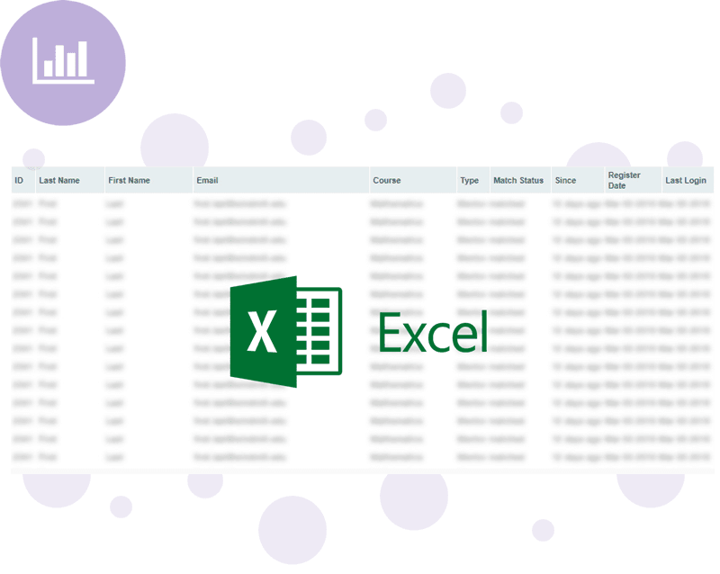 free-mentoring-software